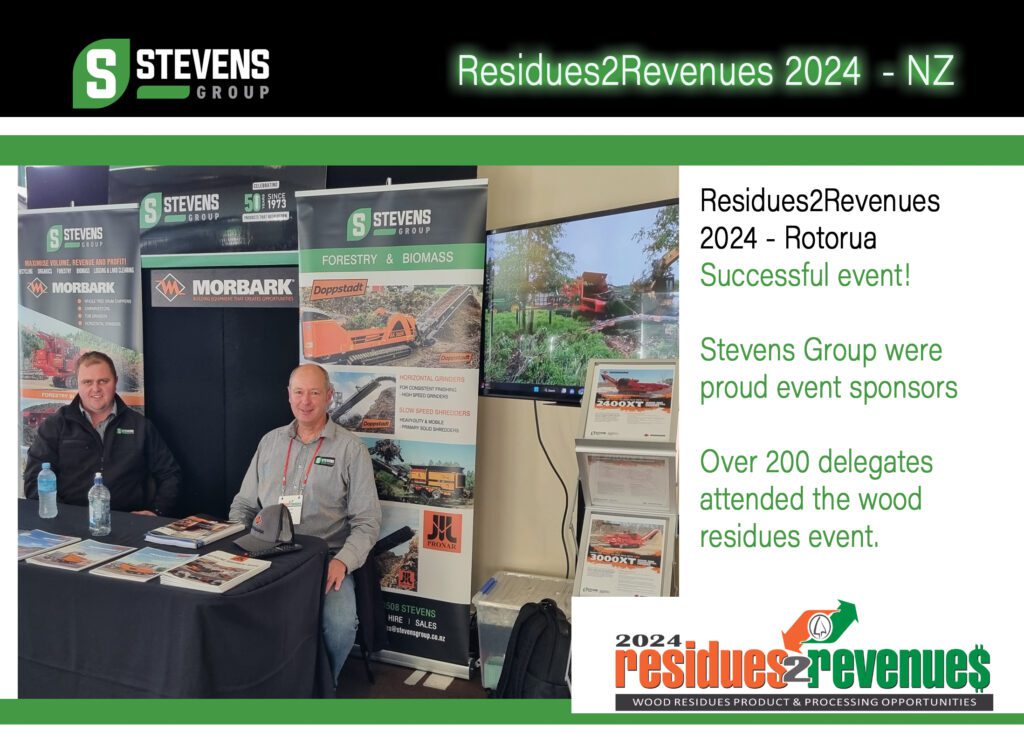 Residues2Revenues 2024